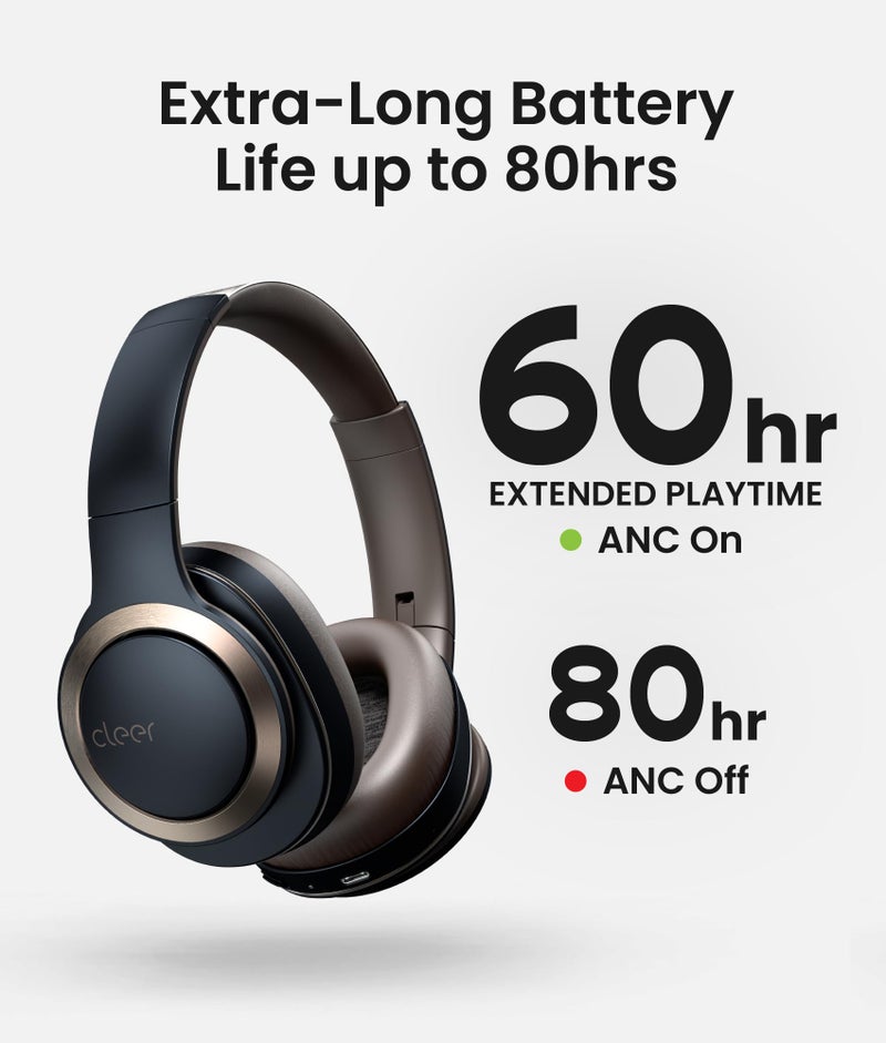 Cleer Enduro ANC Noise Cancelling Over the Ear Bluetooth Headphones with Mic, 60 Hrs Playtime, Noise Canceling, Ambient EQ Modes, Hi-Res Audio, Deep Bass, Multi-Point Connect, Bluetooth 5.0, Dark Navy - Image 3